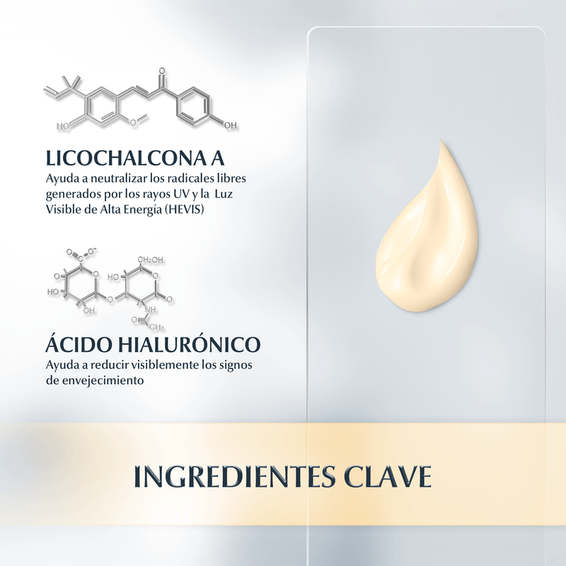 Ingredientes-clave-Sun-Face-Photoaging-Control-FPS50-